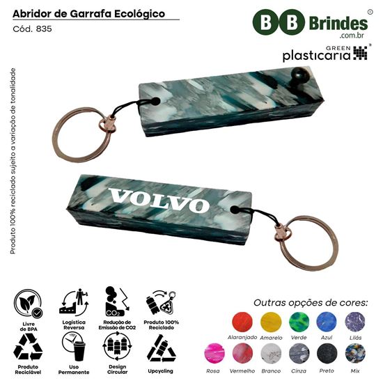 ABRIDOR DE GARRAFA ECOLÓGICO - PLASTICARIA 